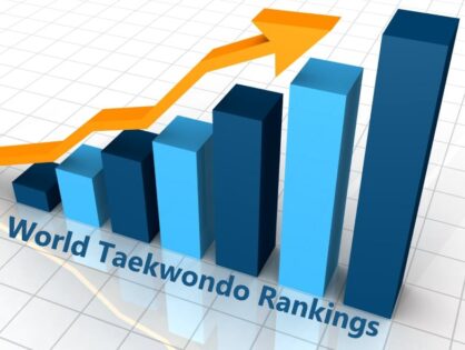 Novi world taekwondo ranking svibanj mjesec. Teskeri skok u olimpijskoj kategoriji.