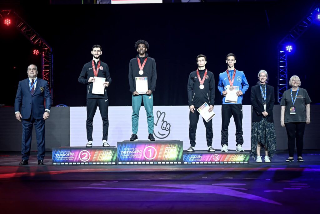 Europsko prvenstvo Manchester 2022.